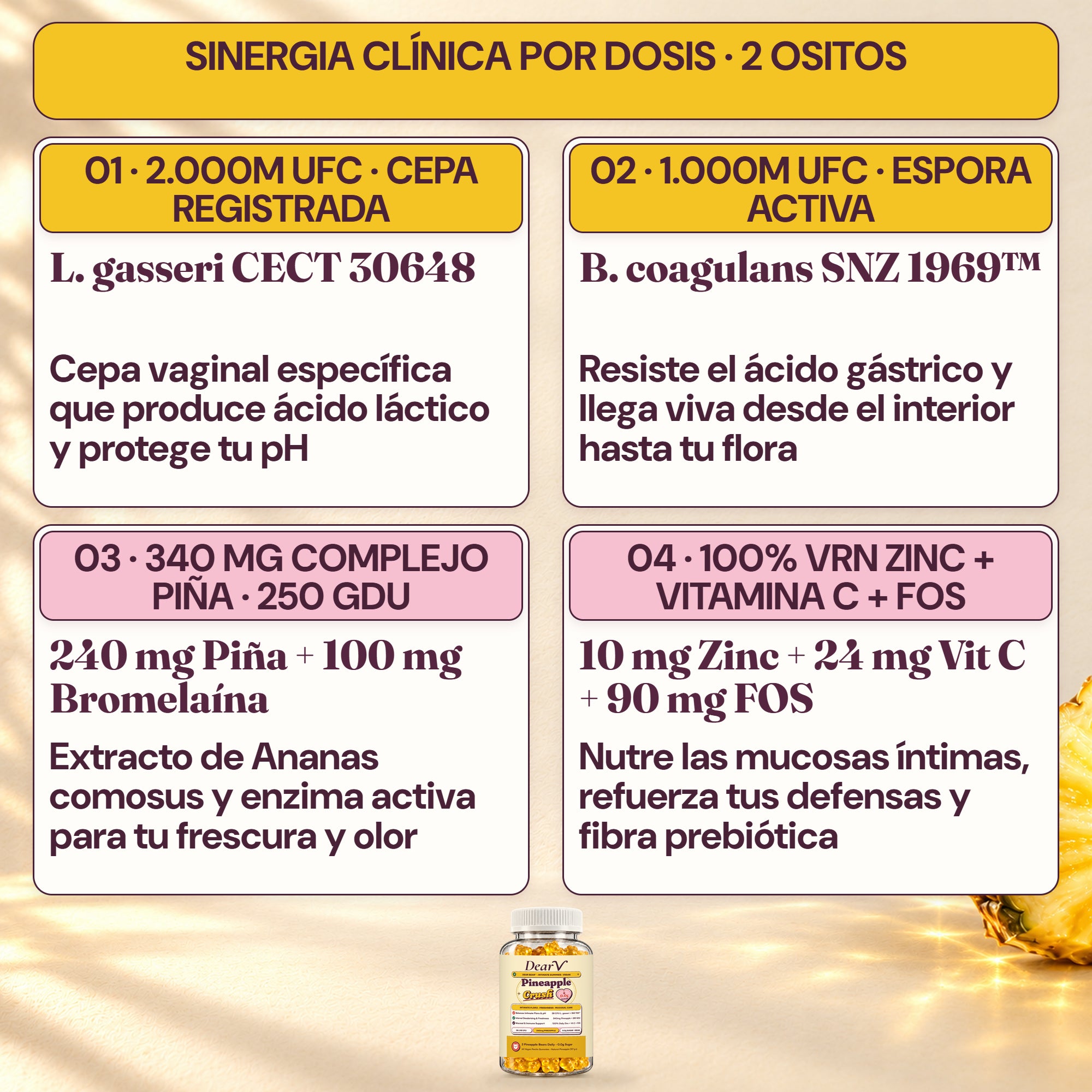 6 activos en 2 ositos L. gasseri + B. coagulans + 340 mg Piña y Bromelaína + Zinc + Vitamina C + FOS